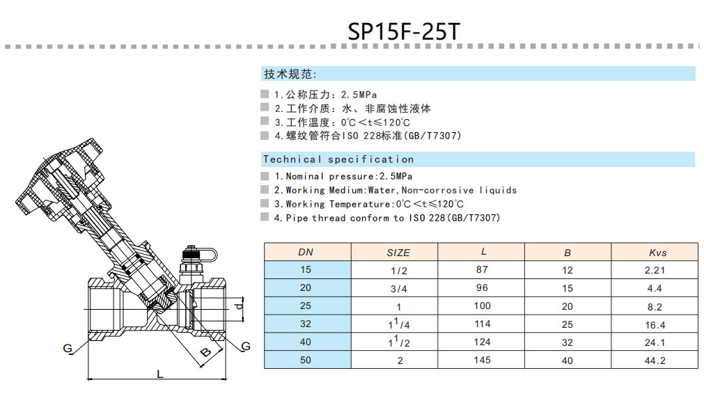 6163ӻͭ˫λƽⷧӳߴ