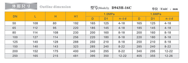 6163ӵ綯9834ӳߴ