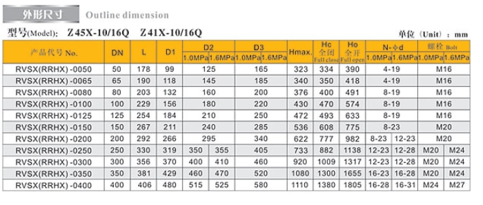 6163բ9102ӳߴ