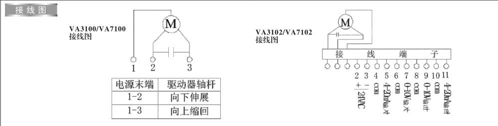 6163ӵ綯ͨͼ