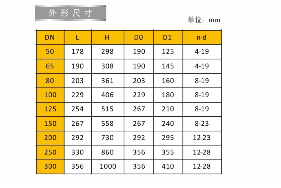 6163ӵբ9150ӳߴ